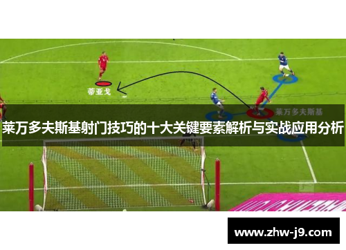 莱万多夫斯基射门技巧的十大关键要素解析与实战应用分析