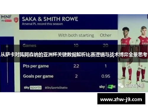 从萨卡对阵阿森纳的亚洲杯关键数据解析比赛逻辑与战术博弈全景思考