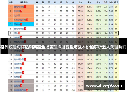 格列兹曼对阵热刺英超全场表现深度复盘与战术价值解析五大关键瞬间