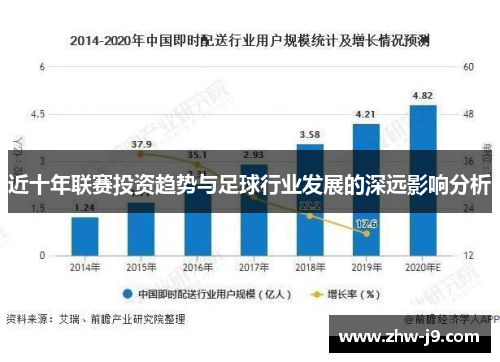 近十年联赛投资趋势与足球行业发展的深远影响分析