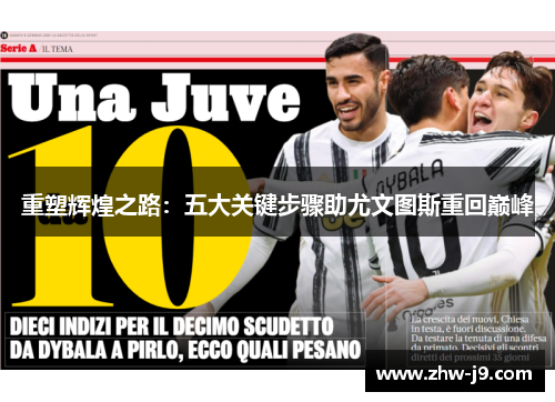 重塑辉煌之路：五大关键步骤助尤文图斯重回巅峰
