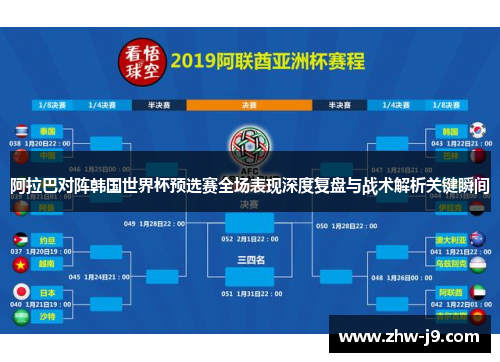 阿拉巴对阵韩国世界杯预选赛全场表现深度复盘与战术解析关键瞬间