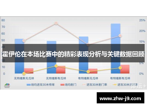 霍伊伦在本场比赛中的精彩表现分析与关键数据回顾