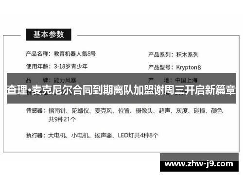 查理·麦克尼尔合同到期离队加盟谢周三开启新篇章